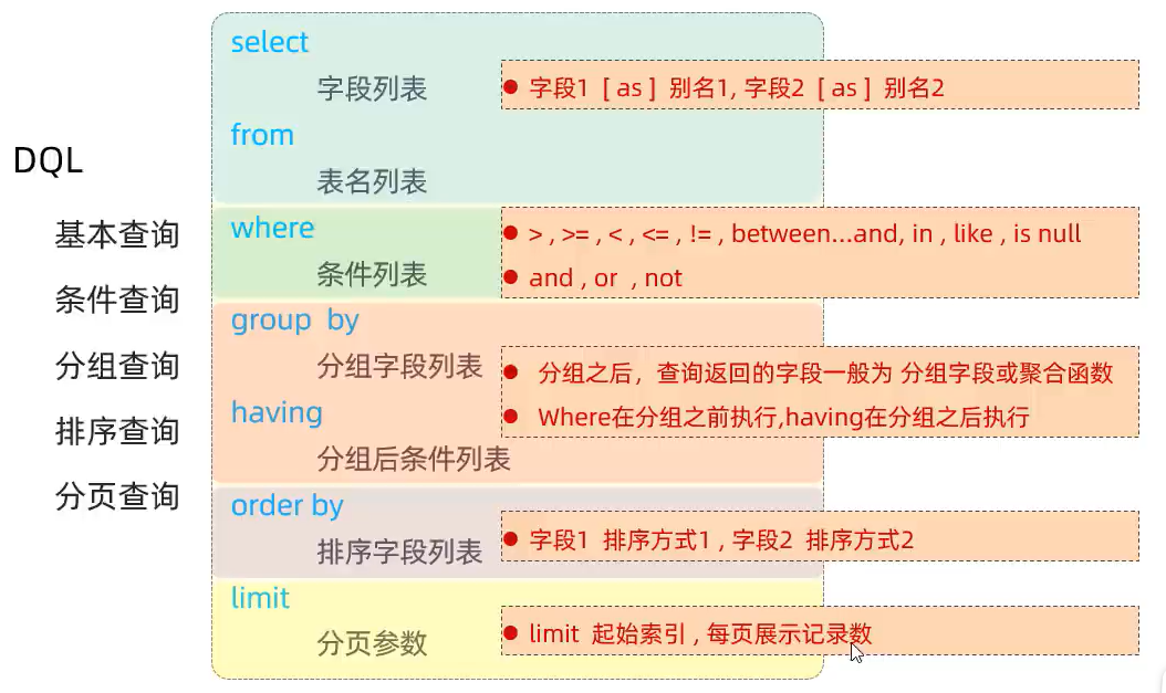图片损坏